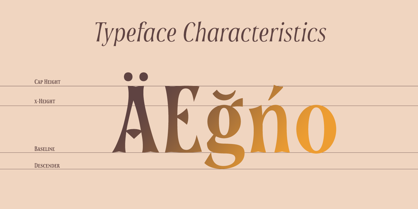 Przykład czcionki Soprani Condensed Medium Italic